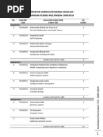 Download 5 S2 Bidang Keahlian JCM  by Kemahyanto Exaudi Siahaan SN152903151 doc pdf