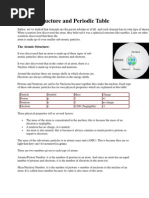 Atomic Structure and Periodic Table