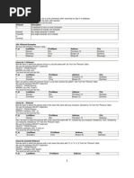 SQL Wildcards