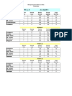 Week #4 Standings PDF