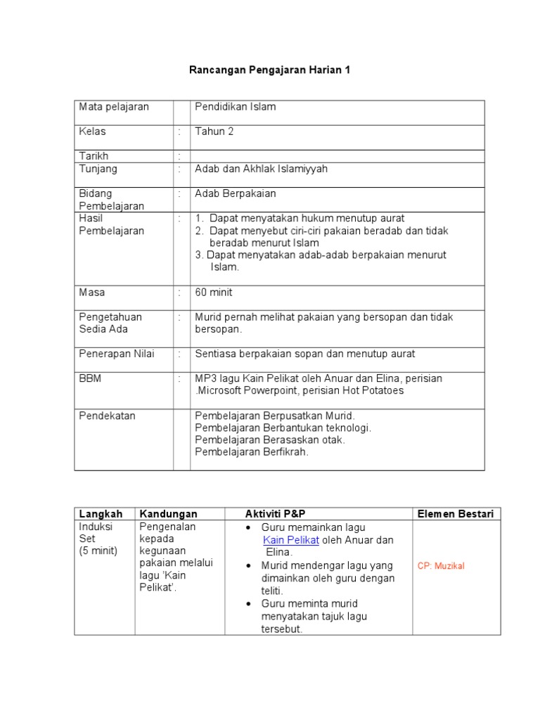 Rph Adab Berpakaian 1 Pdf