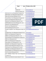 Name of Mutual Fund / Asset Management Company Website of The AMC