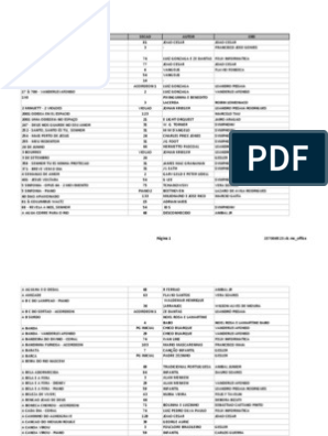 Indice, PDF, Músicos