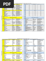 Download CITACIN EMPRENDEDORES 11 Y 12 DE JULIO 1pdf by Iniciativa Appsco SN152949533 doc pdf