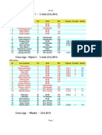 Cross L 4 Kolo 7 7 2013