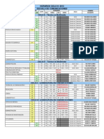 Horarios ECOM-UDB, Ciclo 02-2013