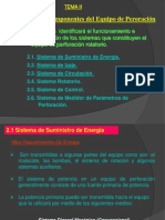 Principales componentes del equipo de perforación