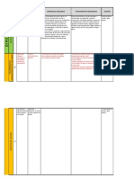 Propuesta Perfiles nuevos