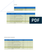 Resultados 2 Año Básico