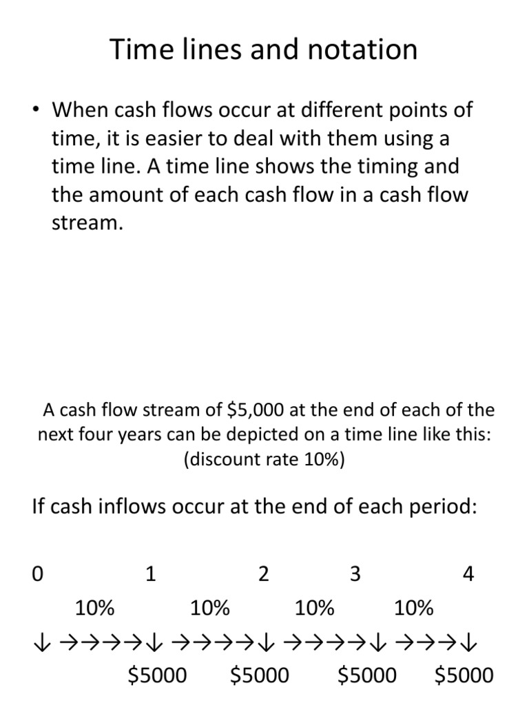 Cash Flow Timing and Notation | PDF | Present Value | Money