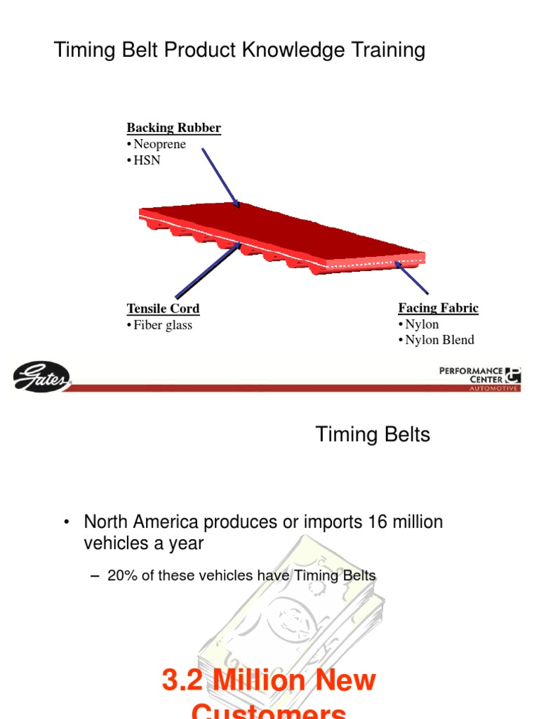 Gates Timing Belt Product Training.ppt Belt (Mechanical) Mechanical