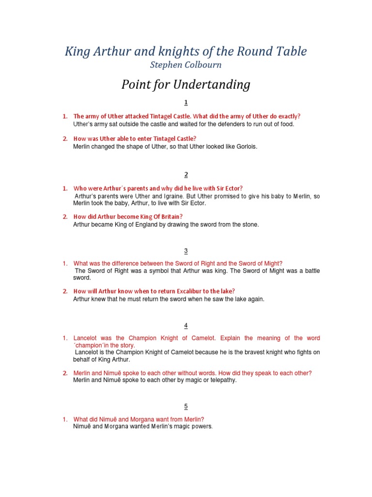 King Arthur And Knights Of The Round Table Preguntas Y Respuestas King Arthur And Knights Of The Round Table Preguntas Y Respuestas