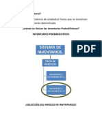 inventarios probabilisticos