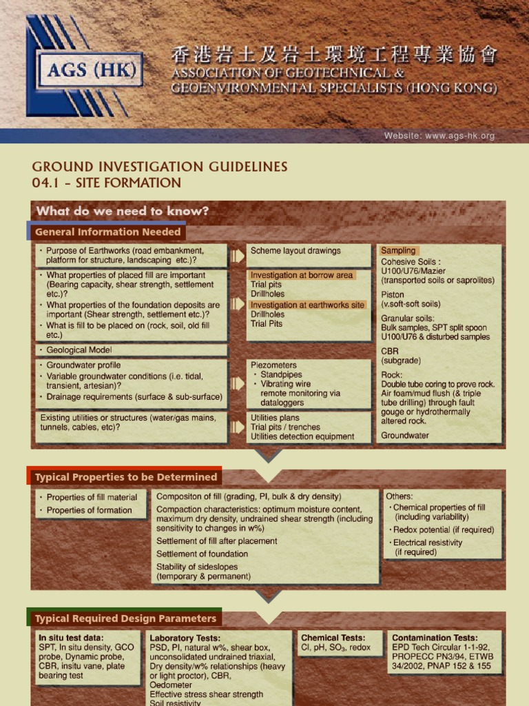 Ground Investigation Guidelines 04.1 - Site Formation: What Do We Need ...