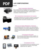 Curso Informatica Practica 01