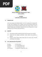 Download Laporan Klinik Bola Keranjang 2012 by Cekgu Norazimah SN153069189 doc pdf