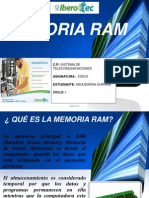 Memoria RAM: tipos y evolución