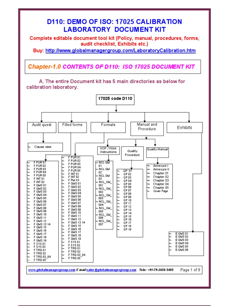 Iso 17025 Calibration Laboratory Document Kit Pdf Calibration Audit