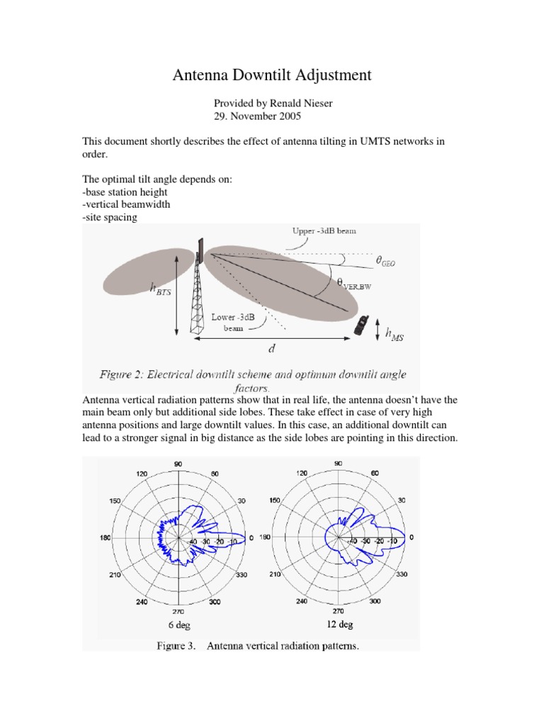 Antenna Downtilt Adjustment Antenna (Radio) Broadcast Engineering