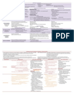 Factores que influyen en el proceso de parto y fármacos utilizados