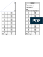 Packing Slip Role