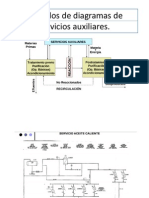 Ejemplos de Diagramas de Servicios Auxiliares