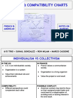 trio culture comparison chart  cassone gonzalez milam