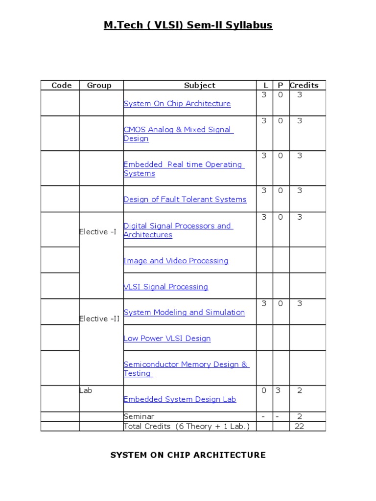 VLSI Syllabus Arm Architecture Digital Signal Processing