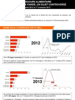 Observatoire alimentaire 