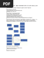 Sozialpsychologie WS 11 12 Und SS 12_word Angelina.rtf_3