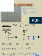 Fourier Transform