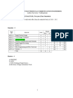 m Tech Vlsi Syllabus