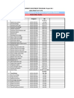 List of Structures for ncda