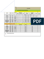 Abhijeet Projects Ltd.-Chandwa Site Daily Progress Report For Raw Water Pipeline Project DATE:-14/09/2012