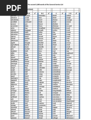 語学・辞書・学習参考書 A General Service List of English Words 1373536447?v=1