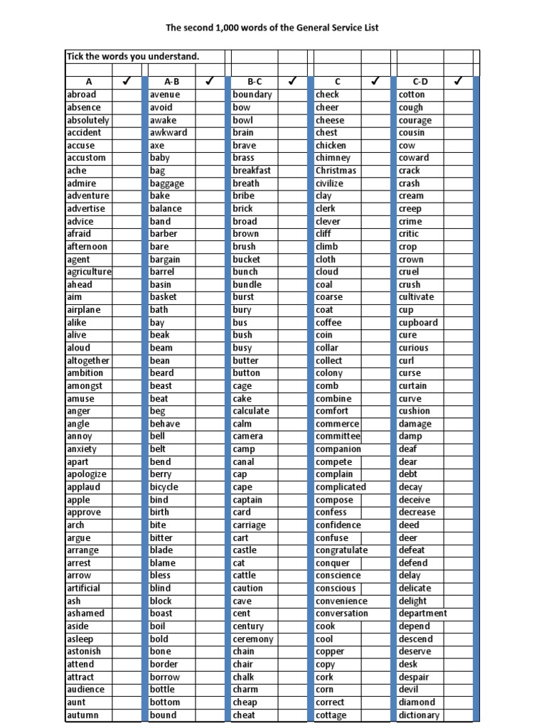 The Second 1,000 Words of The General Service List Tick The