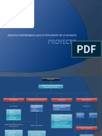 Mapa conceptual - Análisis del molde