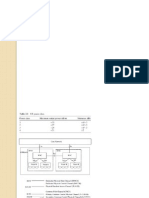 RF Planning Notes