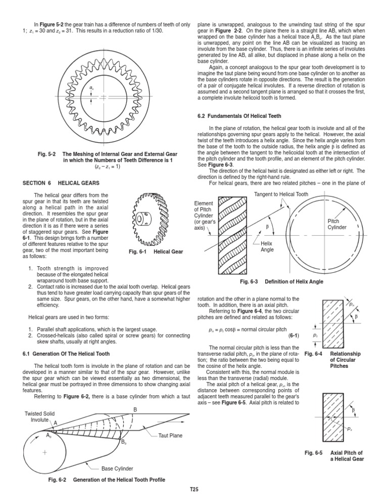 helical gear teeth.pdf Helix Gear