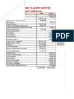 GENERATION NEXT FASHIONS ADJUSTED TRIAL BALANCE