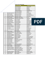 List of Rejected Applicantes Along With Valid Reason: S.No. Position Applied For Applicant Name Father/Husband Name