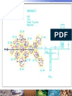 08 - DILG - Salintubig - Sample Network