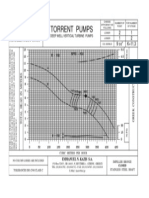 Torrent Pumps: 10 KHM 1460 S10-83008