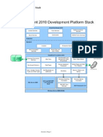Development Platform Stack: Friday, May 11, 2012 5:07 PM