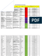 2 HTTP - WWW - Anh.gob - Bo - Documentos - DRC - Listados - PDGLP Plantas Distribuidoras de GLP A Nivel Nacional PDF