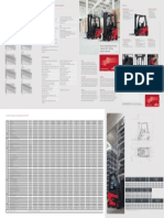 Load Capacity Diagrams Show Lifting Capacities of Forklifts