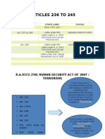 236 To 245 and Terrorism