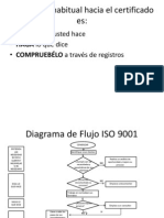 Iso 9000