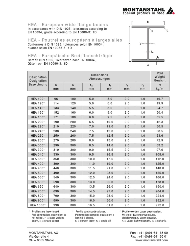 Profile Metalice HEA-Caracteristici Geometrice | PDF
