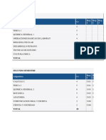 POGRAMA ACADEMICO DE QUIMICA FARMACEUTICA UNIVERSIDAD CENTRAL DEL ECUADOR.docx